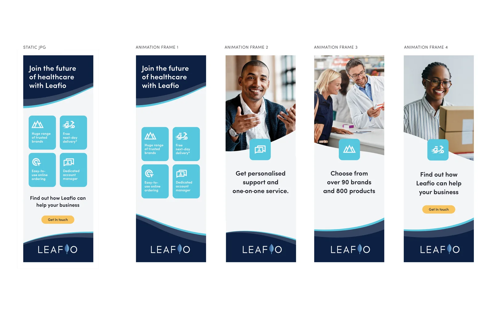 Leafio display banner: a static version and four animation frames covering service, range and a get in touch prompt