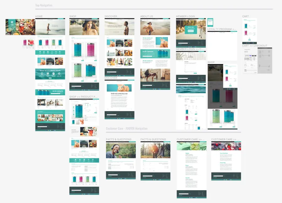An overview of all the page designs for the Natural Beauty store