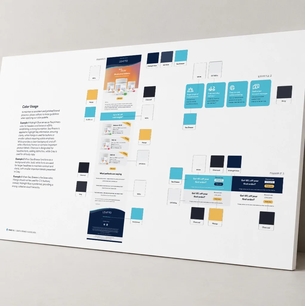 Leafio colour usage page showing the palette applied to an email, service tiles and offer banners
