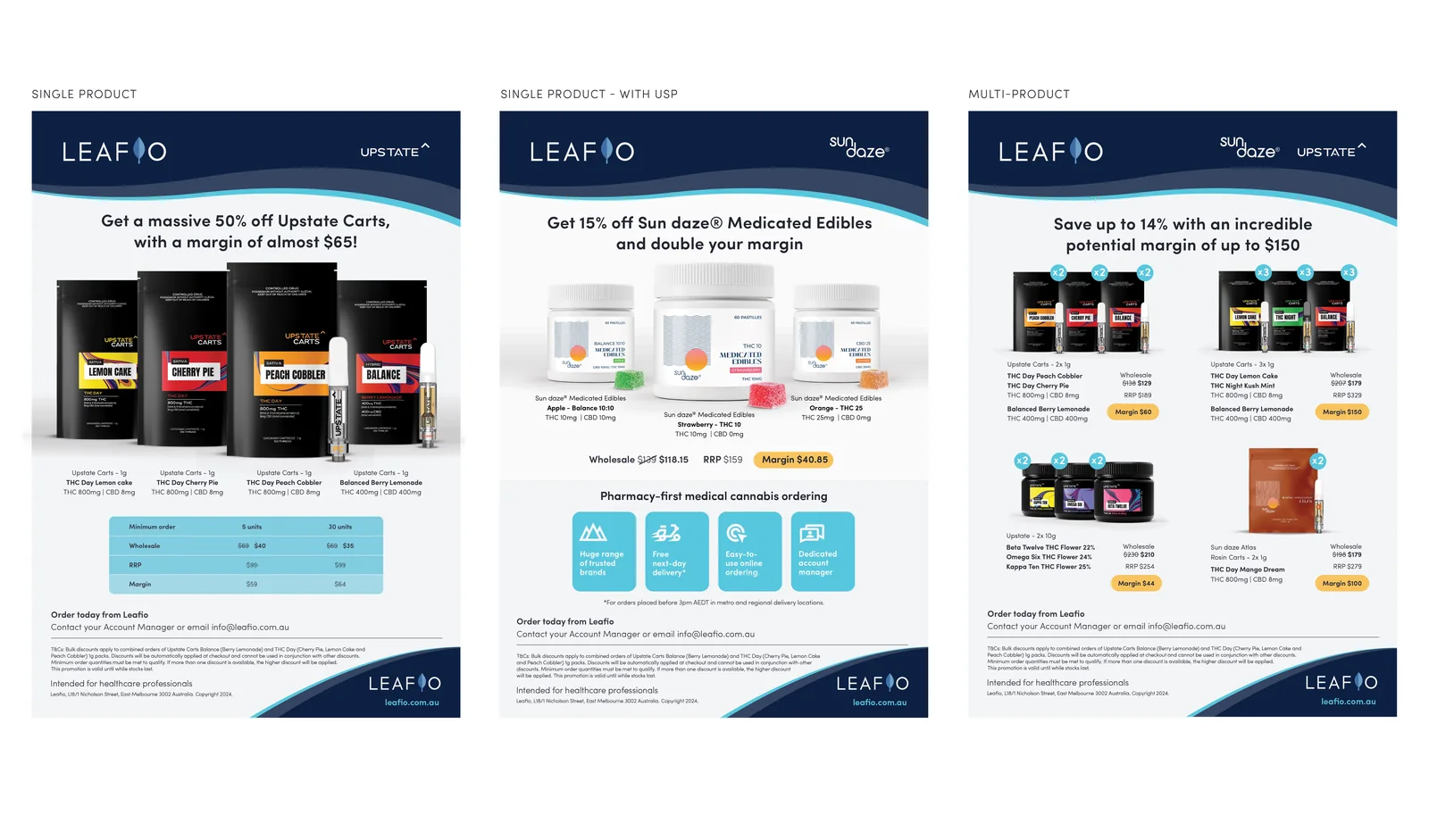 Three Leafio trade sell sheet templates: single product, single product with service tiles, and multi product with margin badges